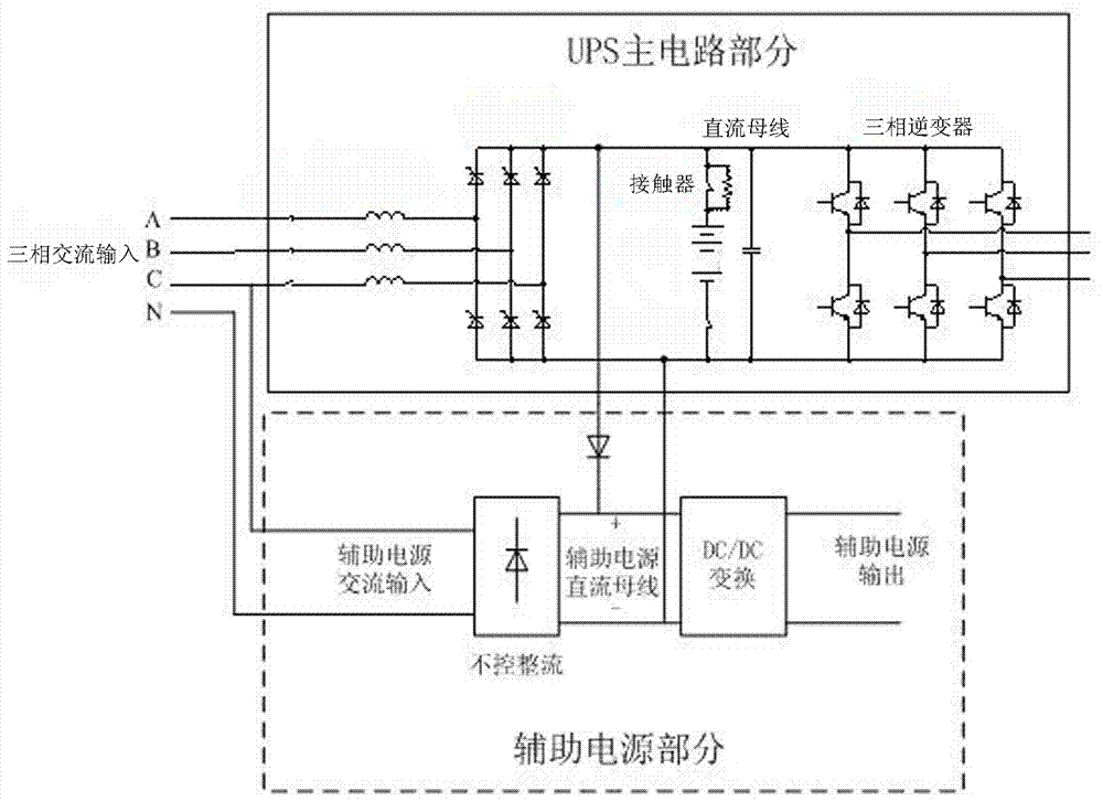 cn208046308u_一種ups內部輔助電源的供電裝置有效