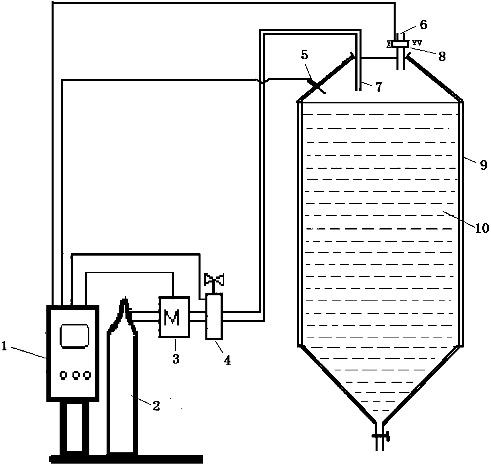 一种自控充氮气的果酒发酵罐装置