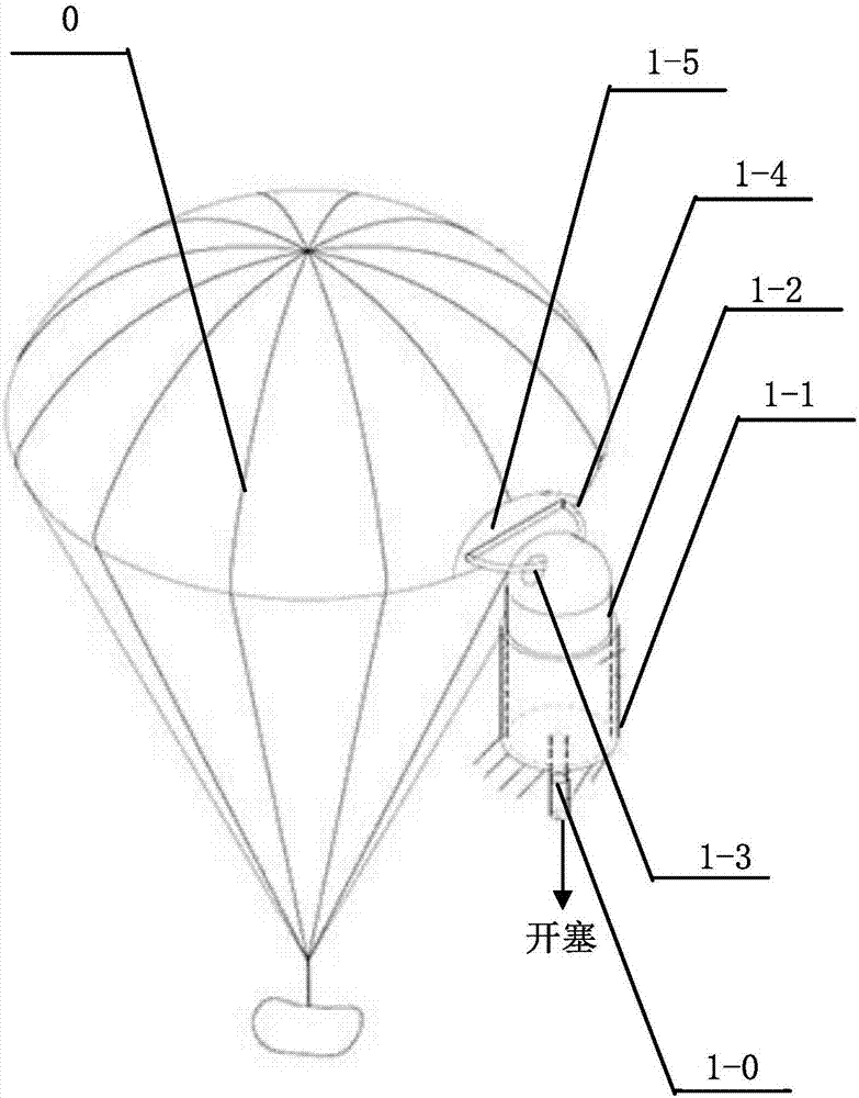 简易降落伞的制作过程图片