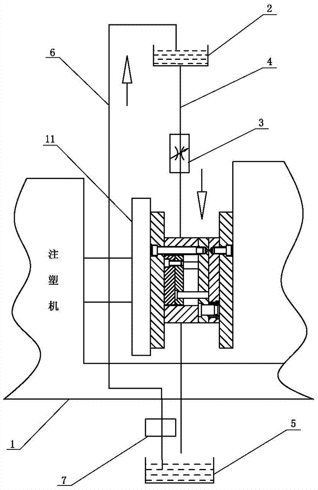 注塑机油泵结构图图片