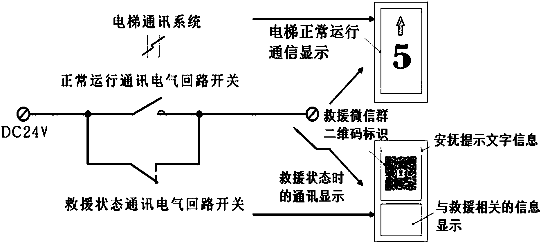 电梯报警救援智能终端终端系统及包括其的电梯