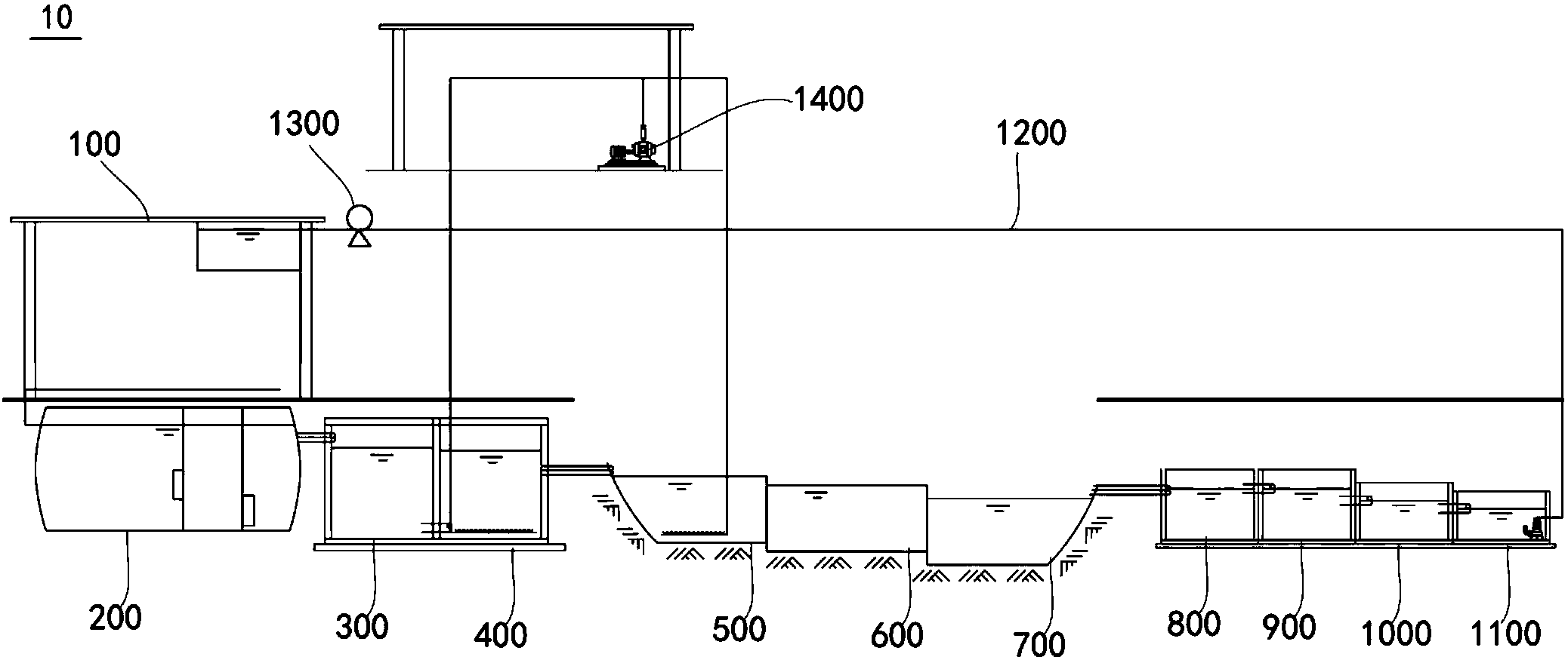 生态景观厕所系统