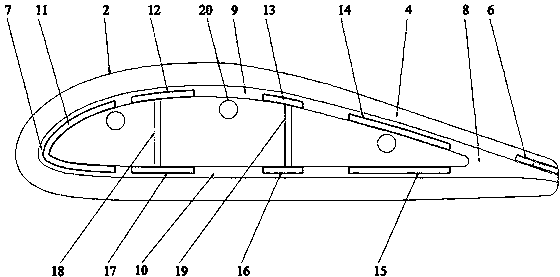 带叶尖小翼的轴流风机叶片