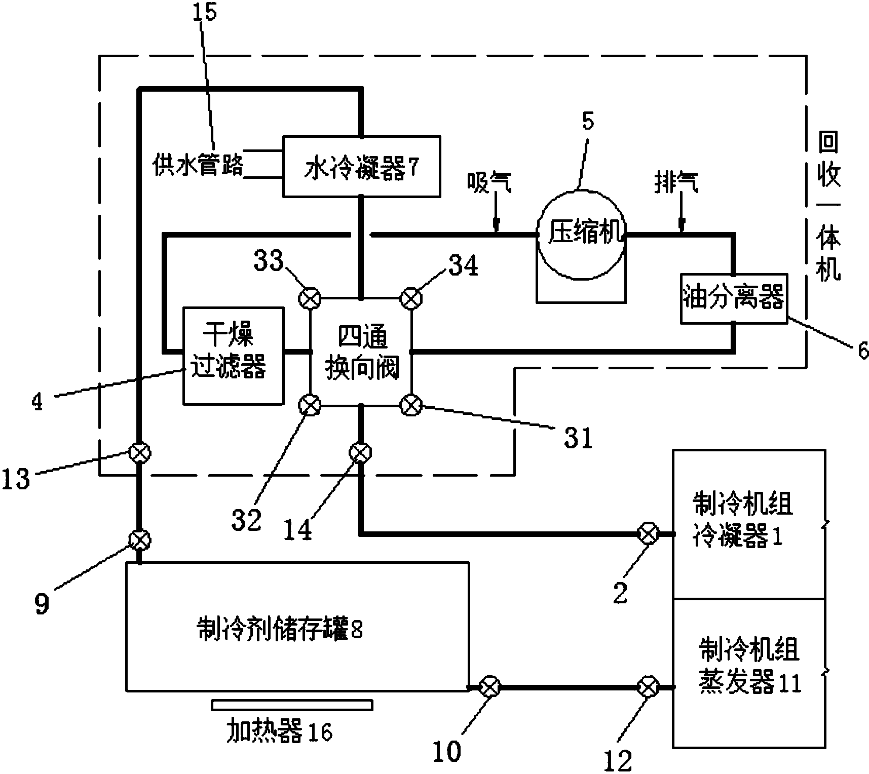 冷媒回收机工作原理图图片