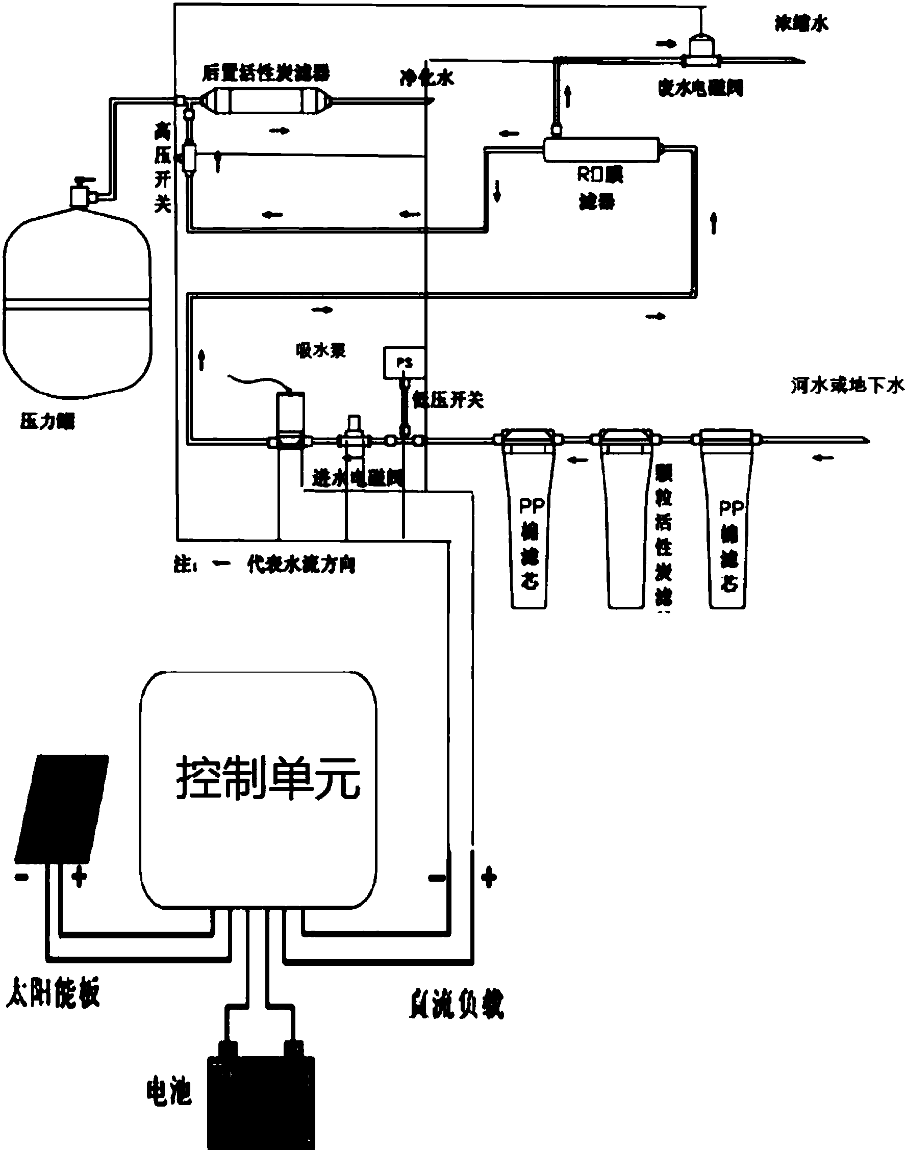 净水器电路控制线路图图片