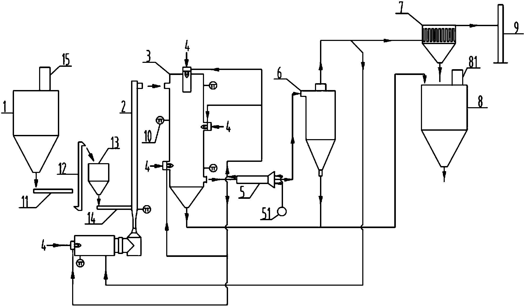 cn208218697u_一种高活性mgo焙烧专用装置有效