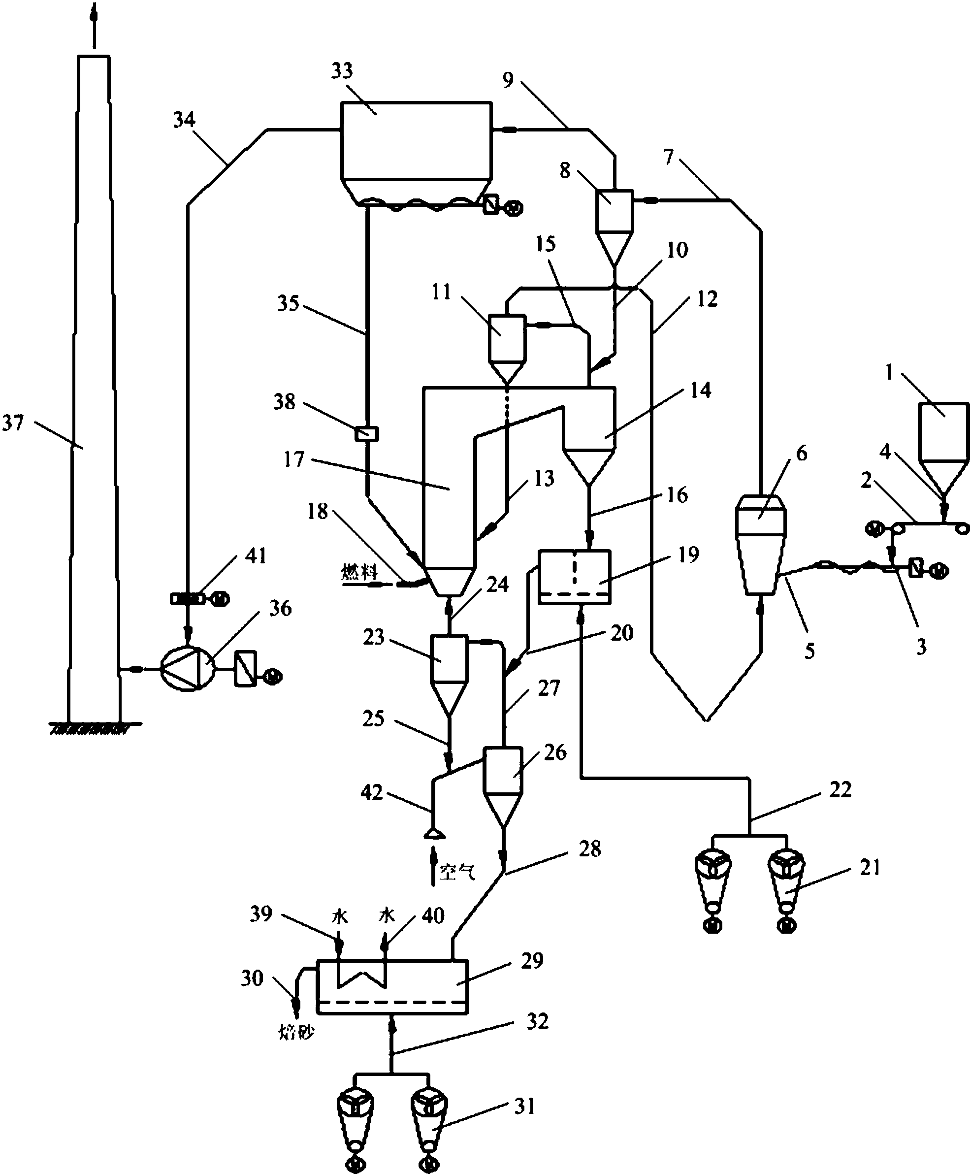 一种单一氧化稀土悬浮焙烧装置