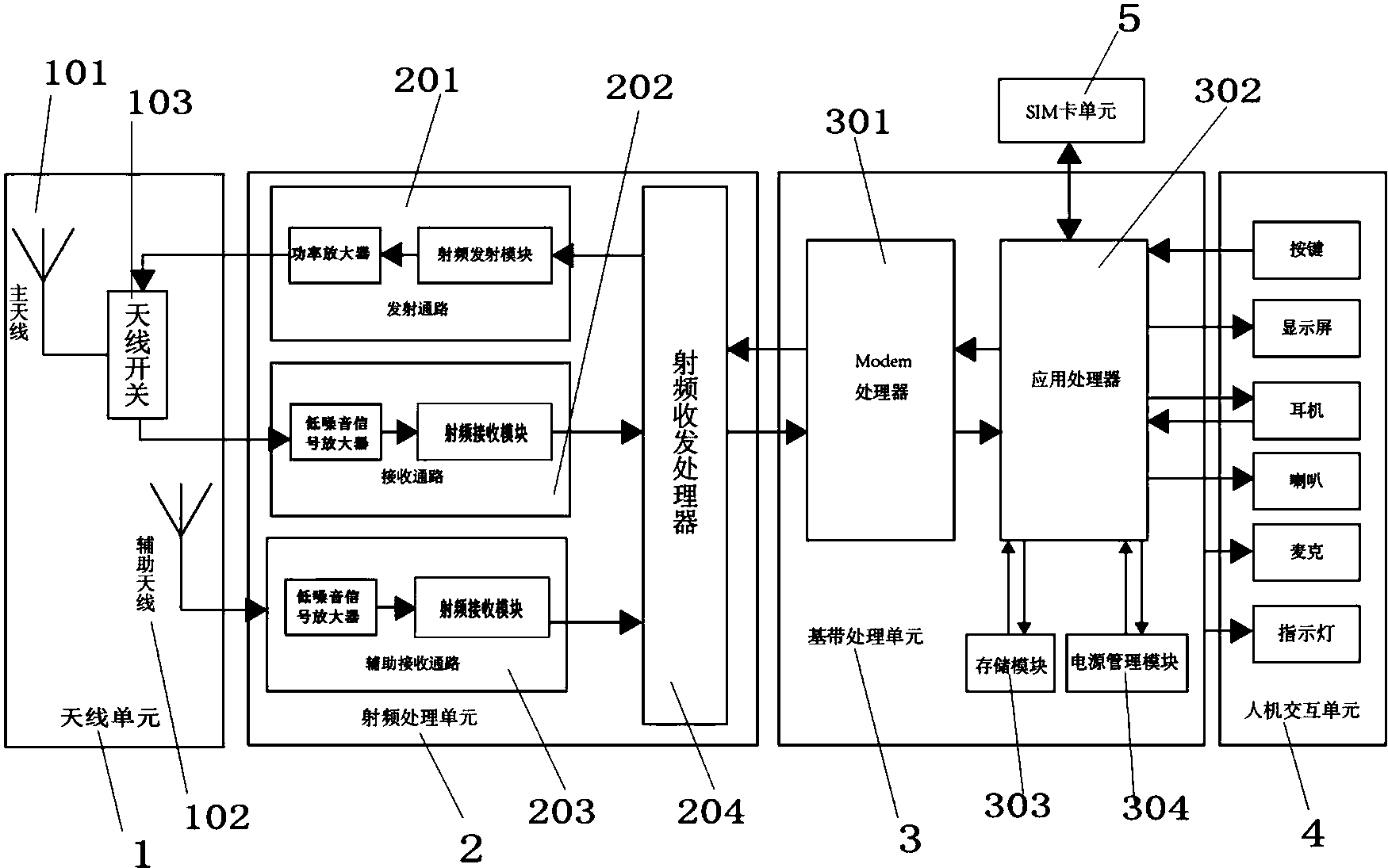 cn208227019u_一種具有數字集群通信功能的手機有效