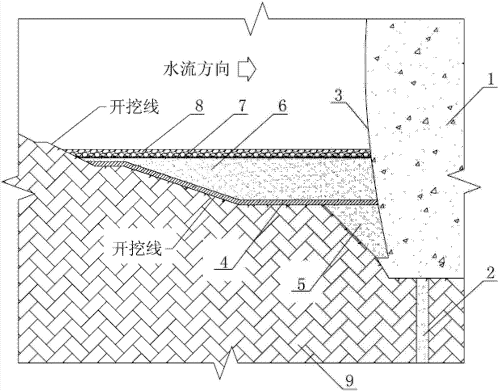 大坝上游基坑辅助防渗铺层结构