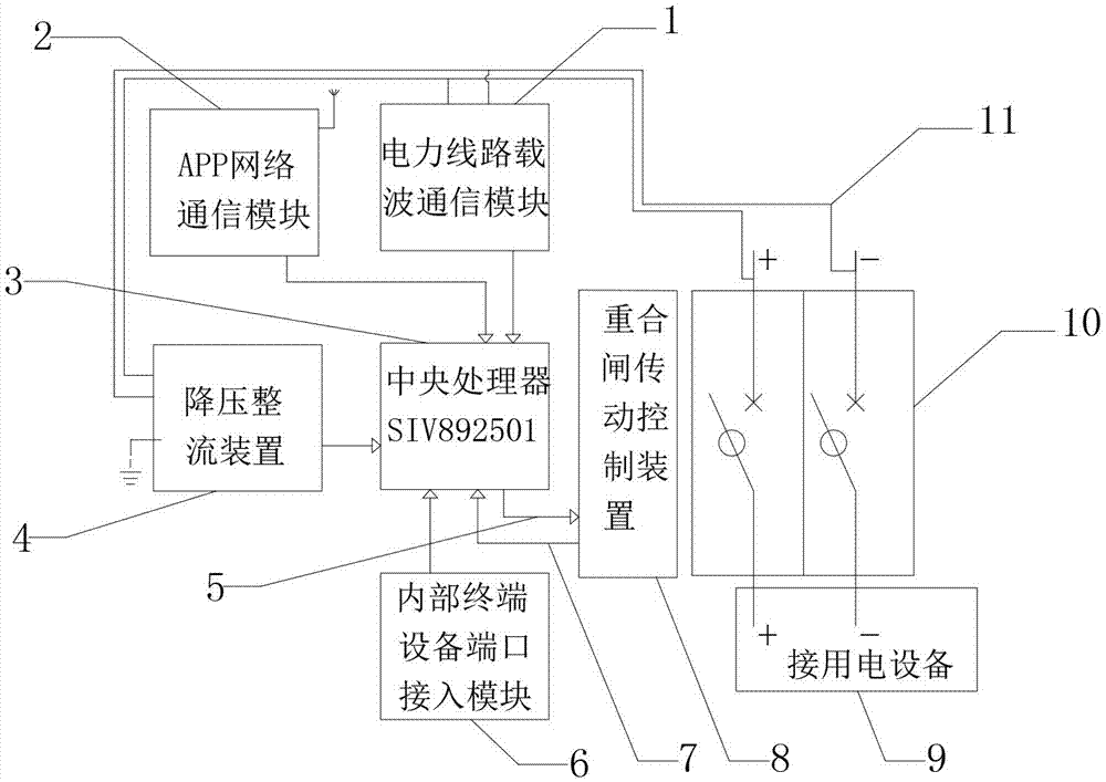 cn208255667u_具有远程控制功能的预付费电能表重合闸断路器有效