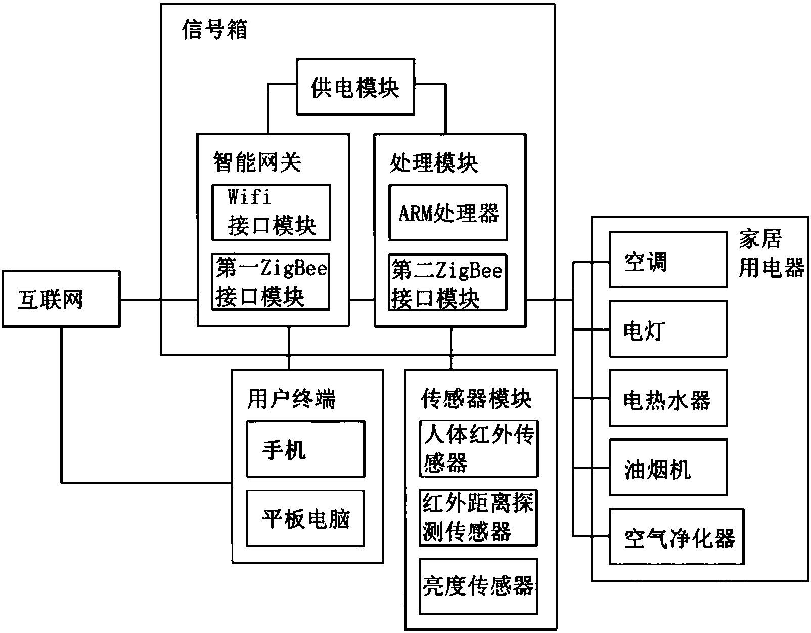 免布线开关接线图图片