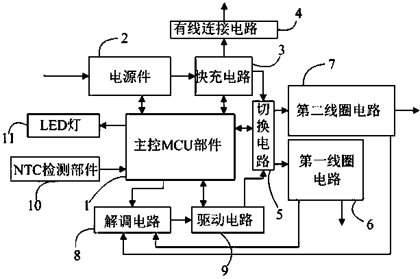 cn208316420u_一種雙面無線充電電路和雙面無線充電器有效