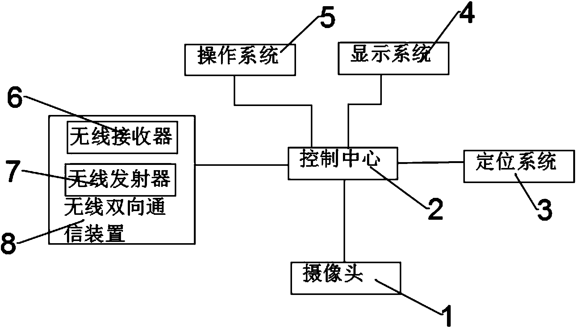 cn208337734u_一種車載監控系統有效