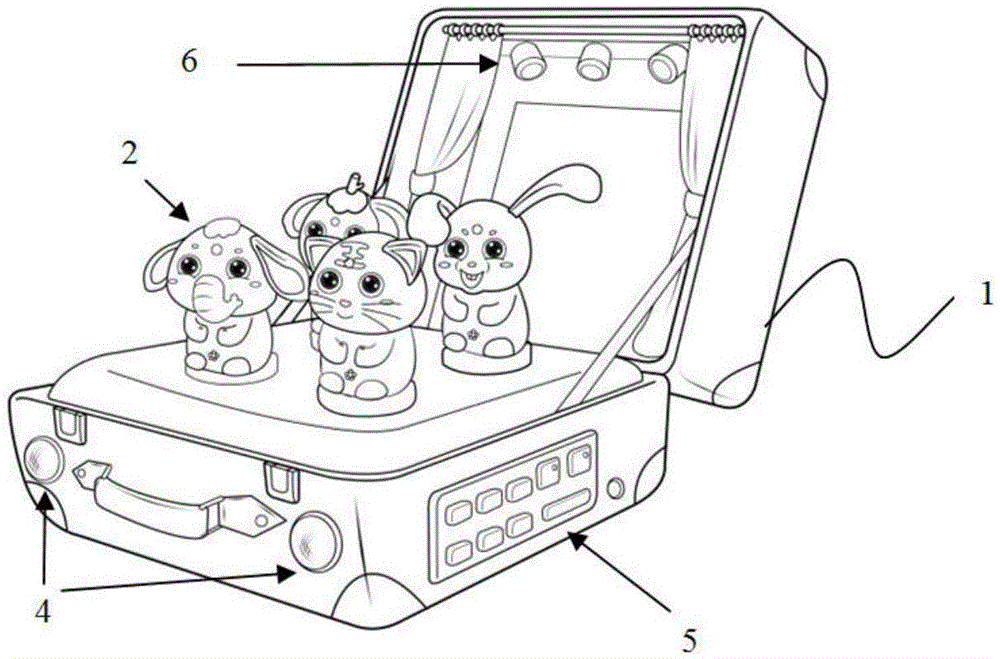 音乐盒画法图片