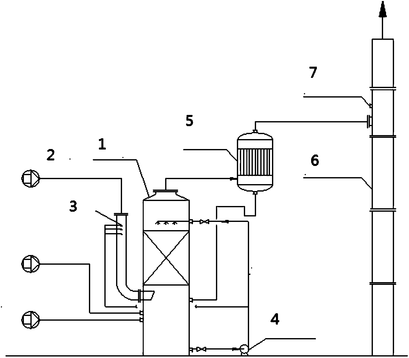 一种硫酸尾气的氧化处理装置