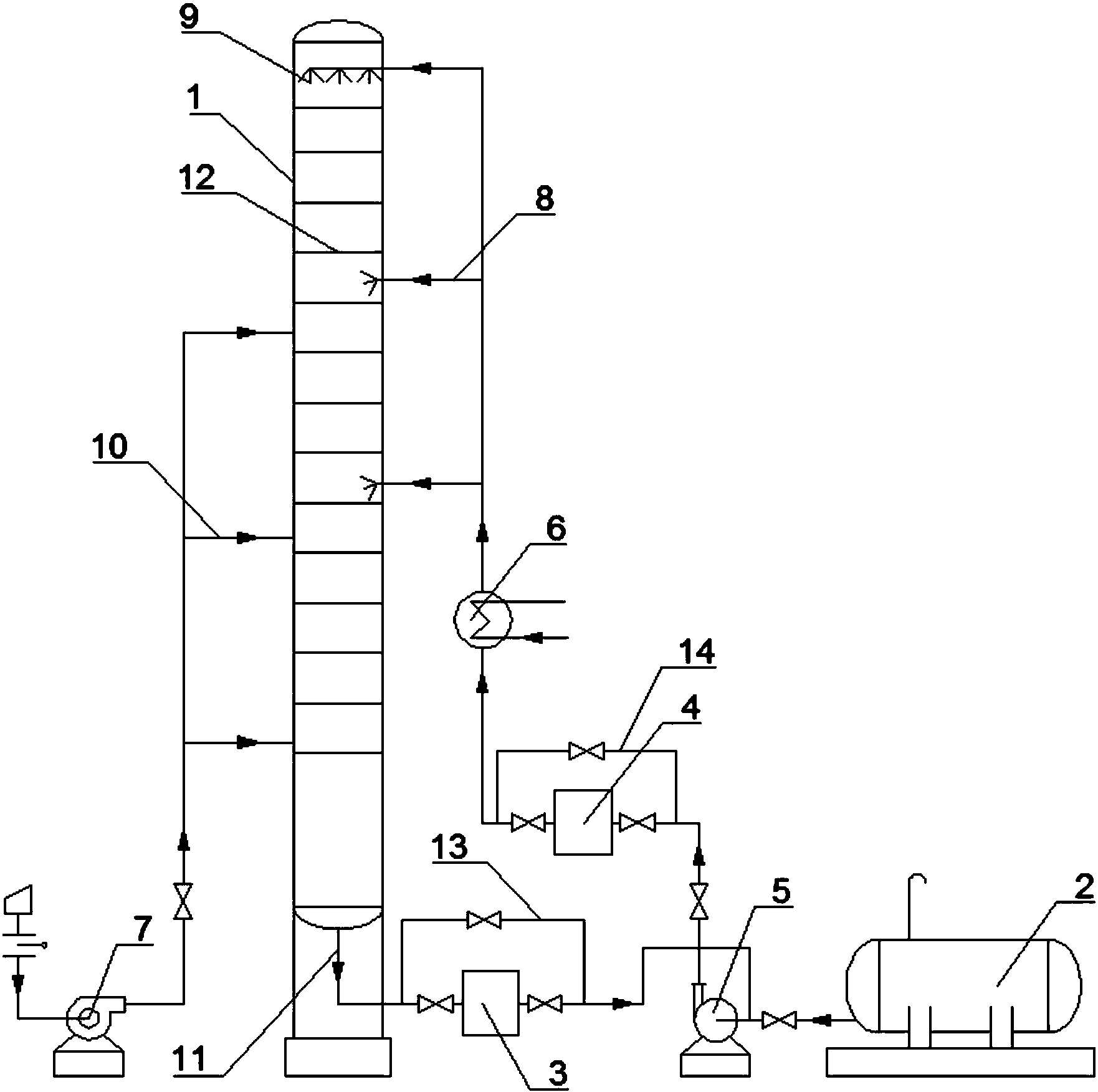 精馏塔结构示意图图片