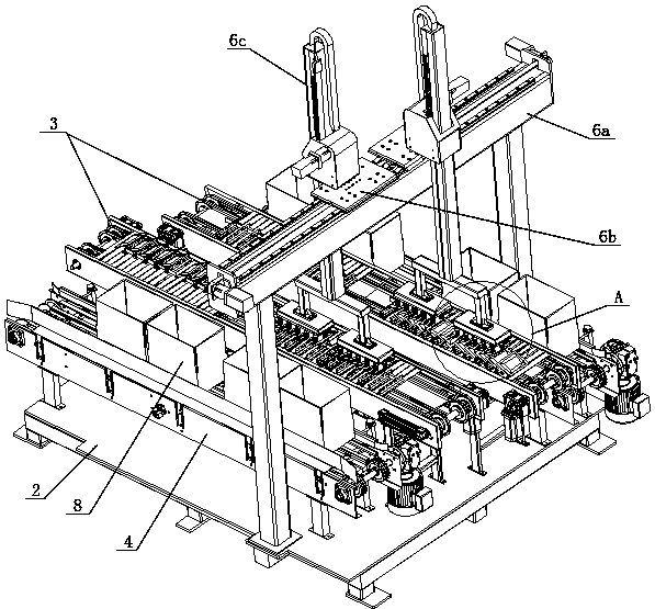 一种产品装箱机