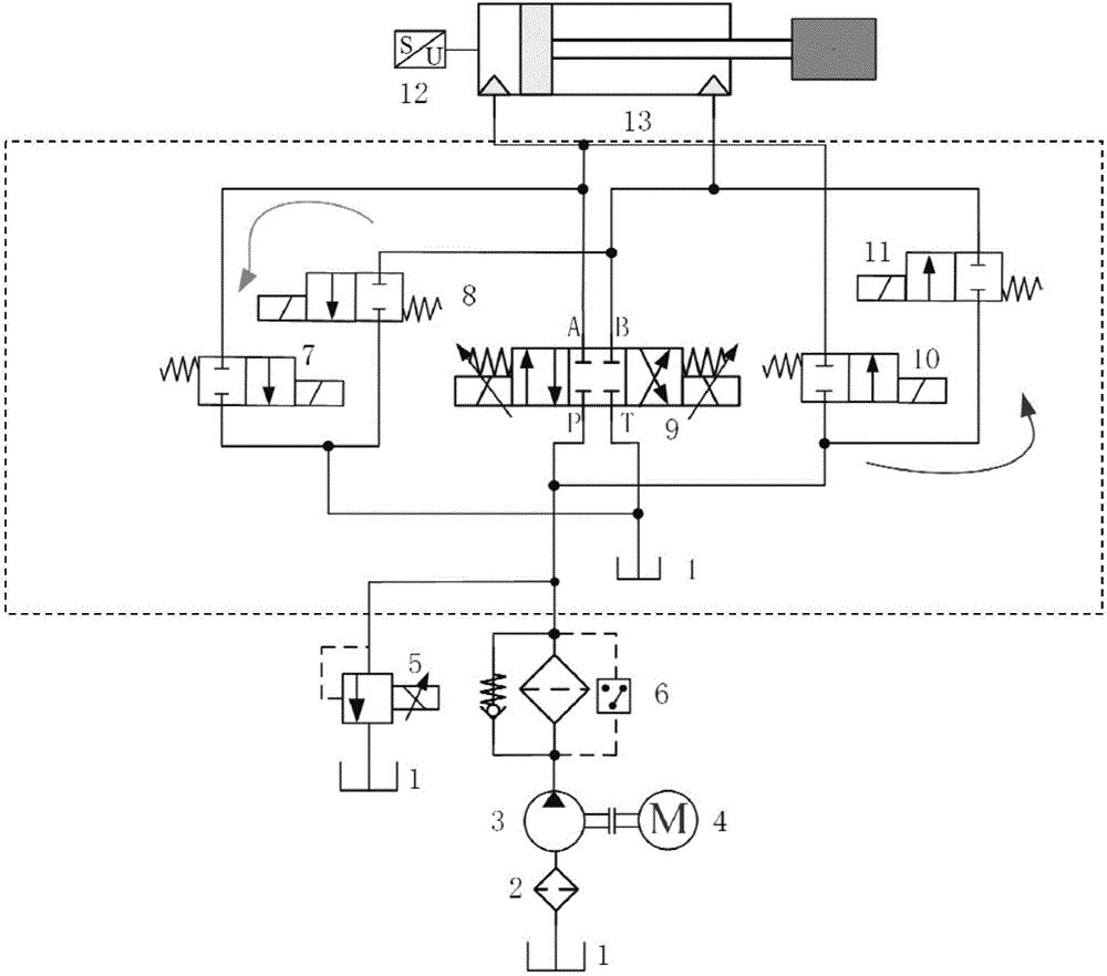 cn208858665u_一种采用比例阀,微型高速数字阀联合控制的液压缸位置