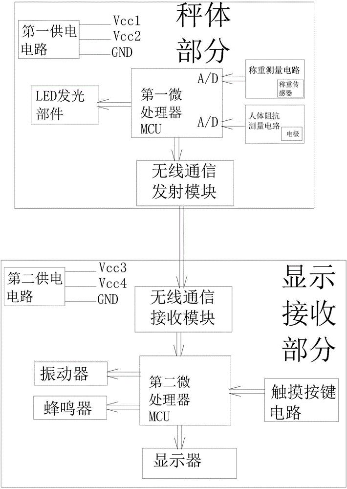 体重计的原理图图片