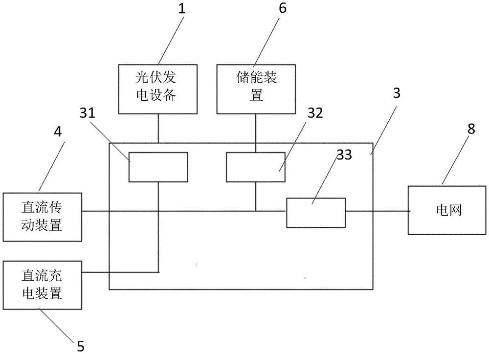 直流化立體車庫專利_專利申請於2018-09-20_專利查詢 - 天眼查