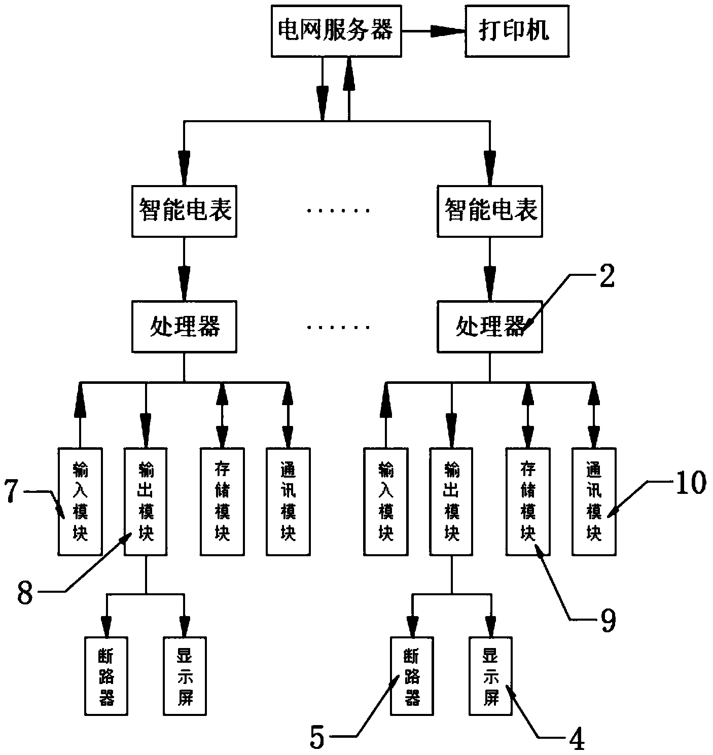 智能电表结构图图片