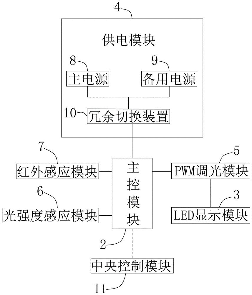 cn209199513u_一种广告灯箱的控制系统有效