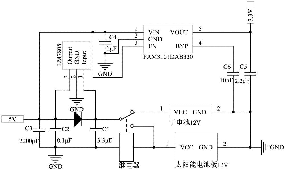 一种太阳能电池板与干电池相结合的双电源供电系统