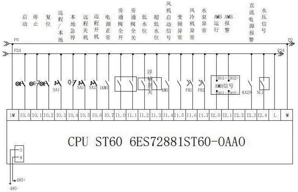包括有由变频器为主要器件组成的用于控制磁悬浮鼓风机电机转速的变频