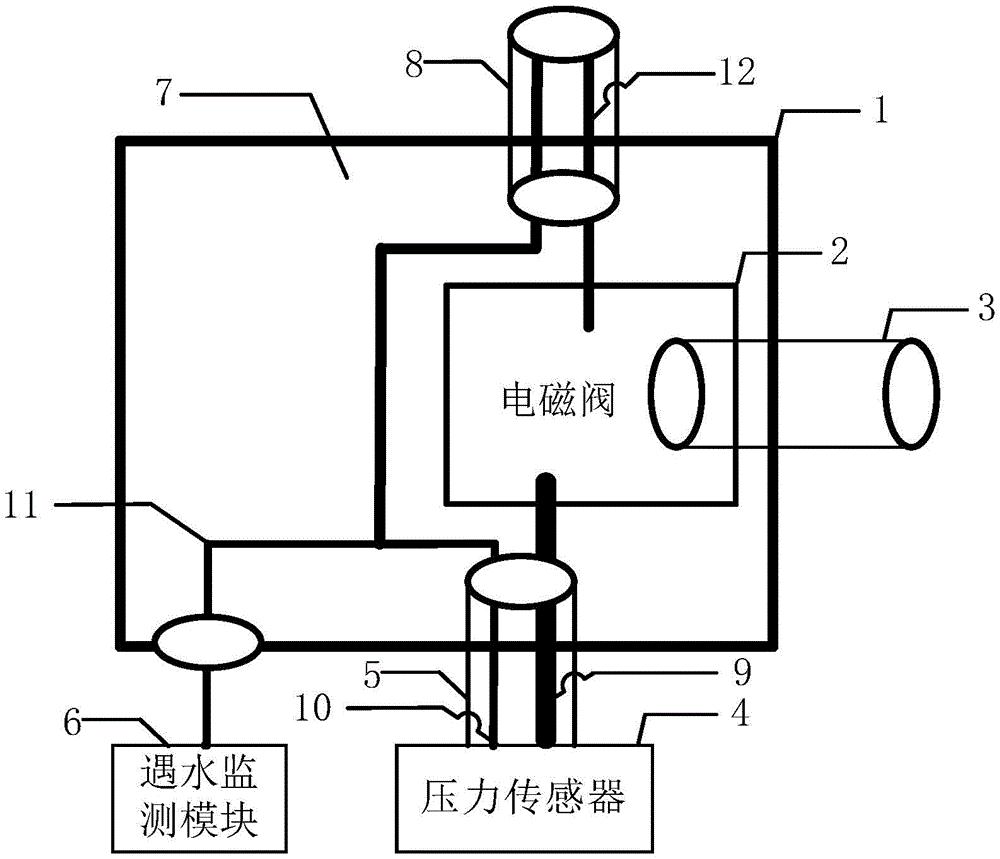 cn209372179u_一种防水型投入式压力传感器有效