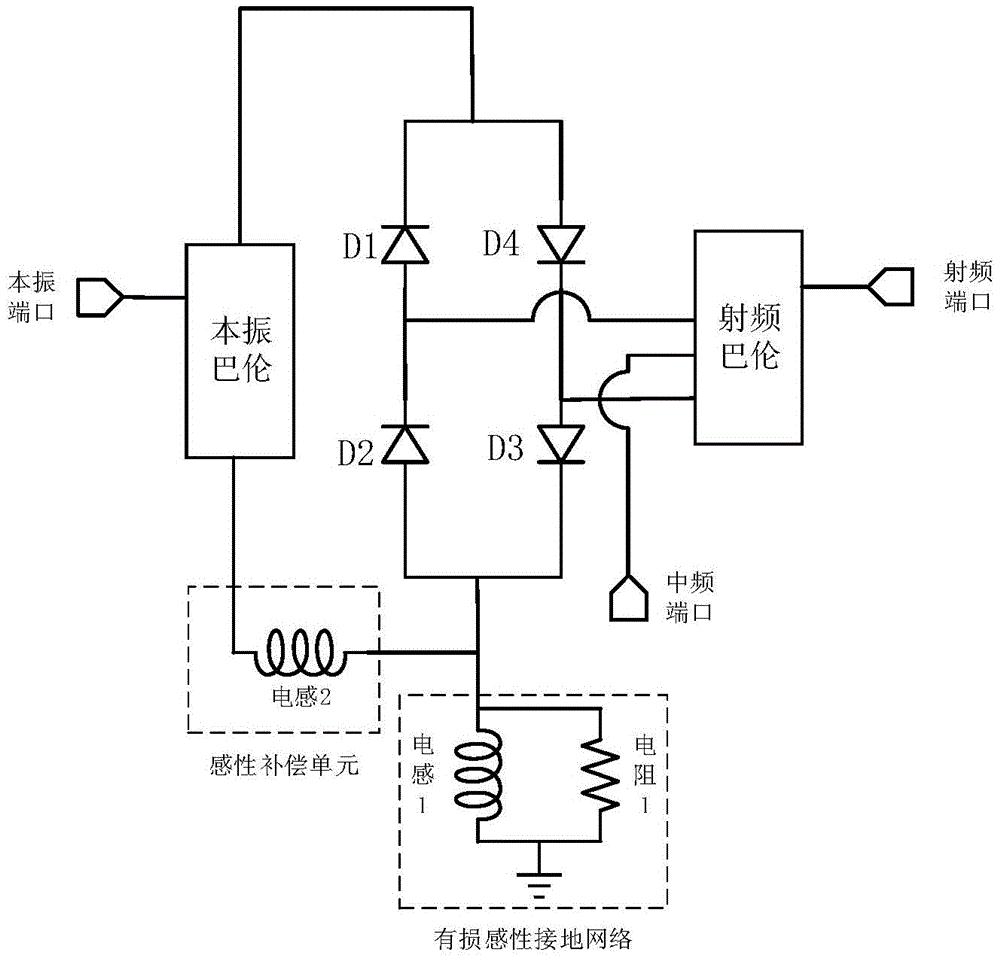 一种无源宽带混频器