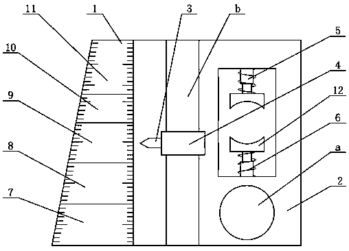所述尺子的前端从下至上依次分为重度张口受限区域,中度张口