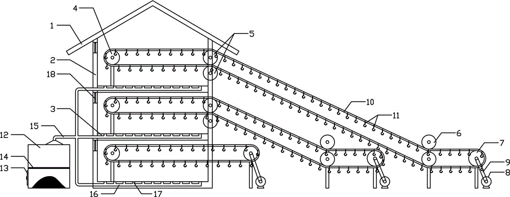 一种多层熏肉房