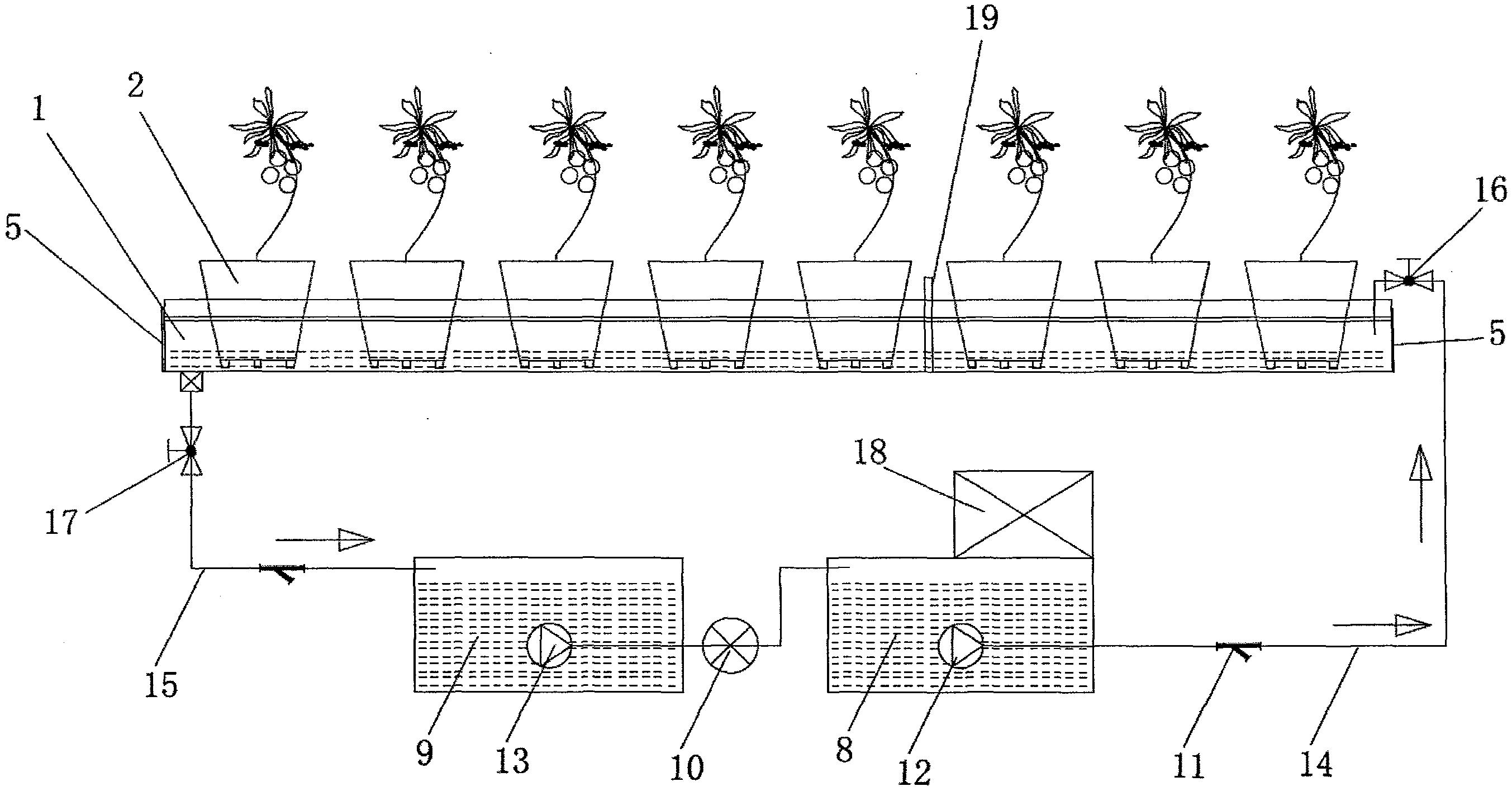 一种盆花潮汐式灌溉种植槽系统