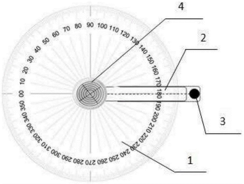 由圆形360度刻度盘,角度测量指针,线性激光发射器,水平装置构成