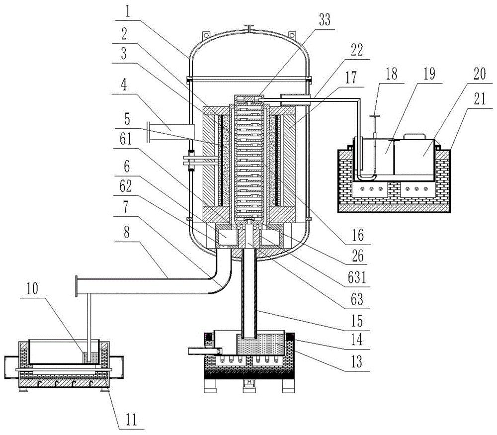 感应加热真空蒸馏炉