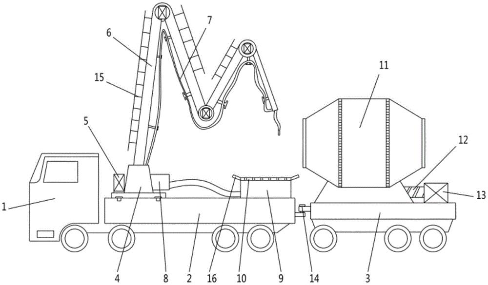 本实用新型公开了一种建筑用混凝土泵车,包括控制车头