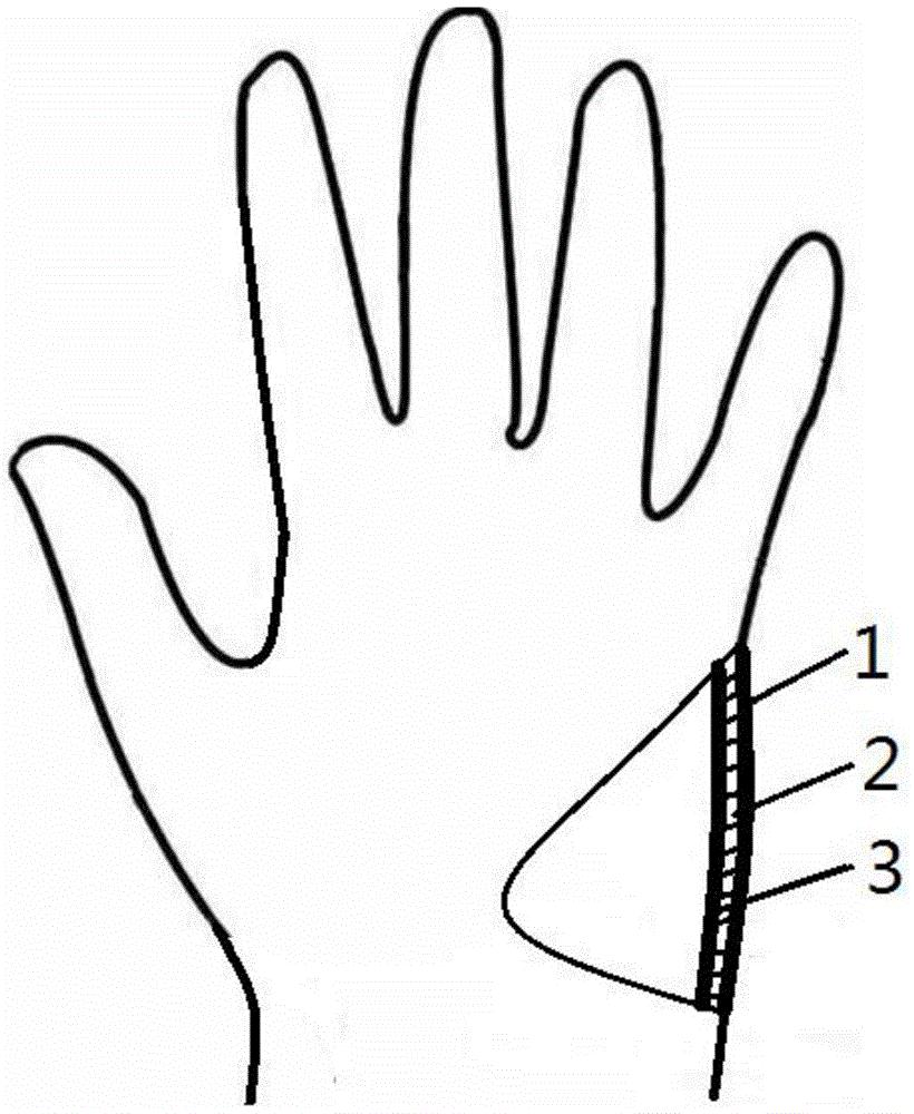 一种护肤抗过敏pvc手套