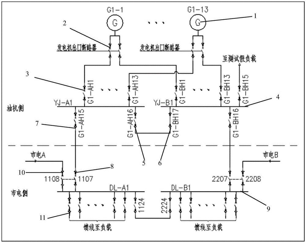 cn209642399u_一種用於柴油發電機自動切換供電的10kv供配電系統有效