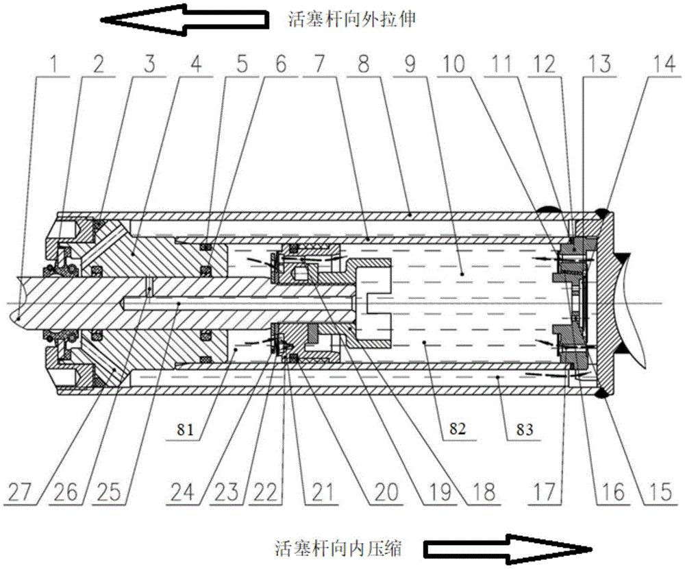 阻尼器怎么拆开视频教程 阻尼器怎么拆开视频教程（阻尼器怎么拆开视频教程九牧王） 磁力流