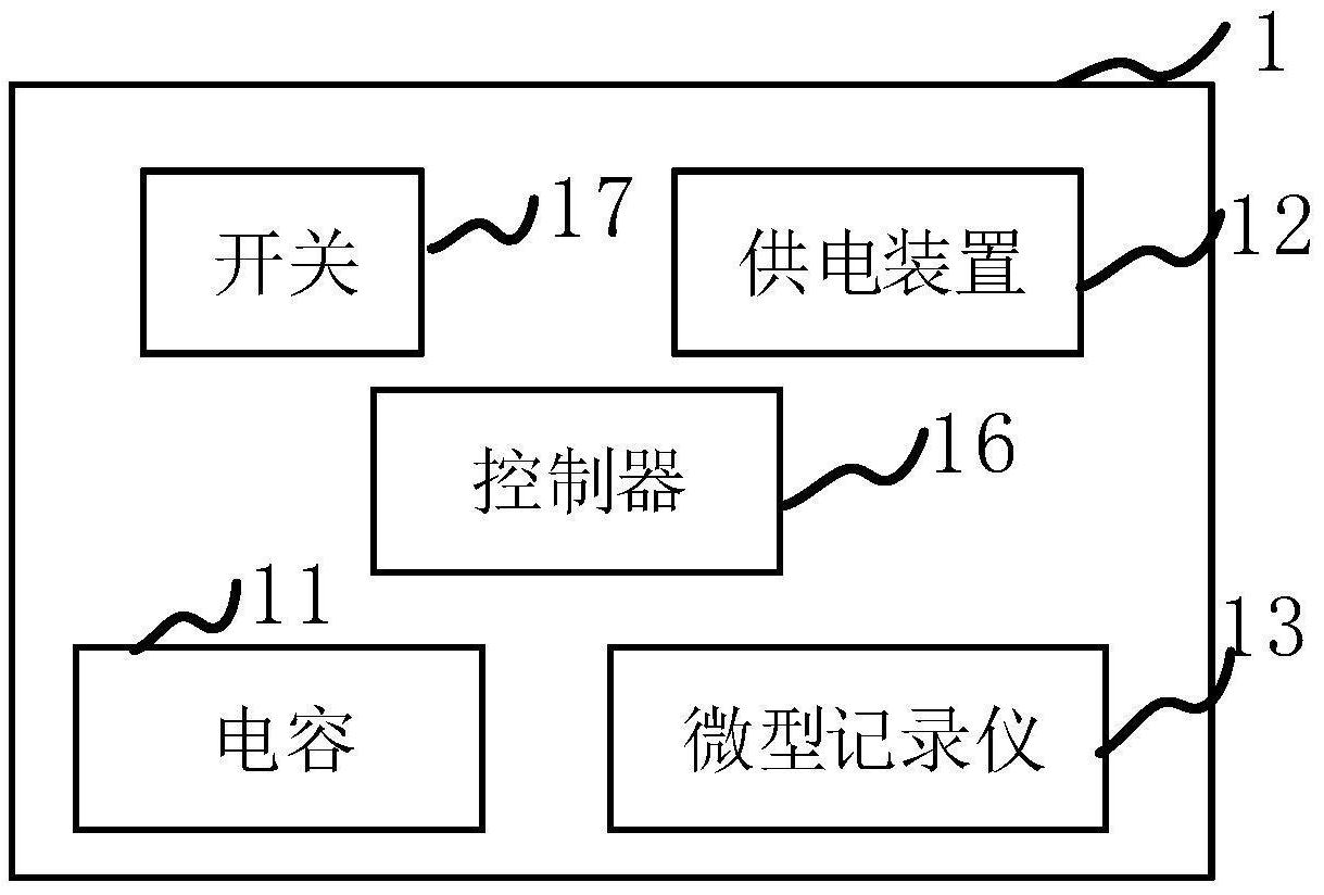 绝缘监测系统包括电容,供电装置,微型记录仪和用于控制电容充电和放电