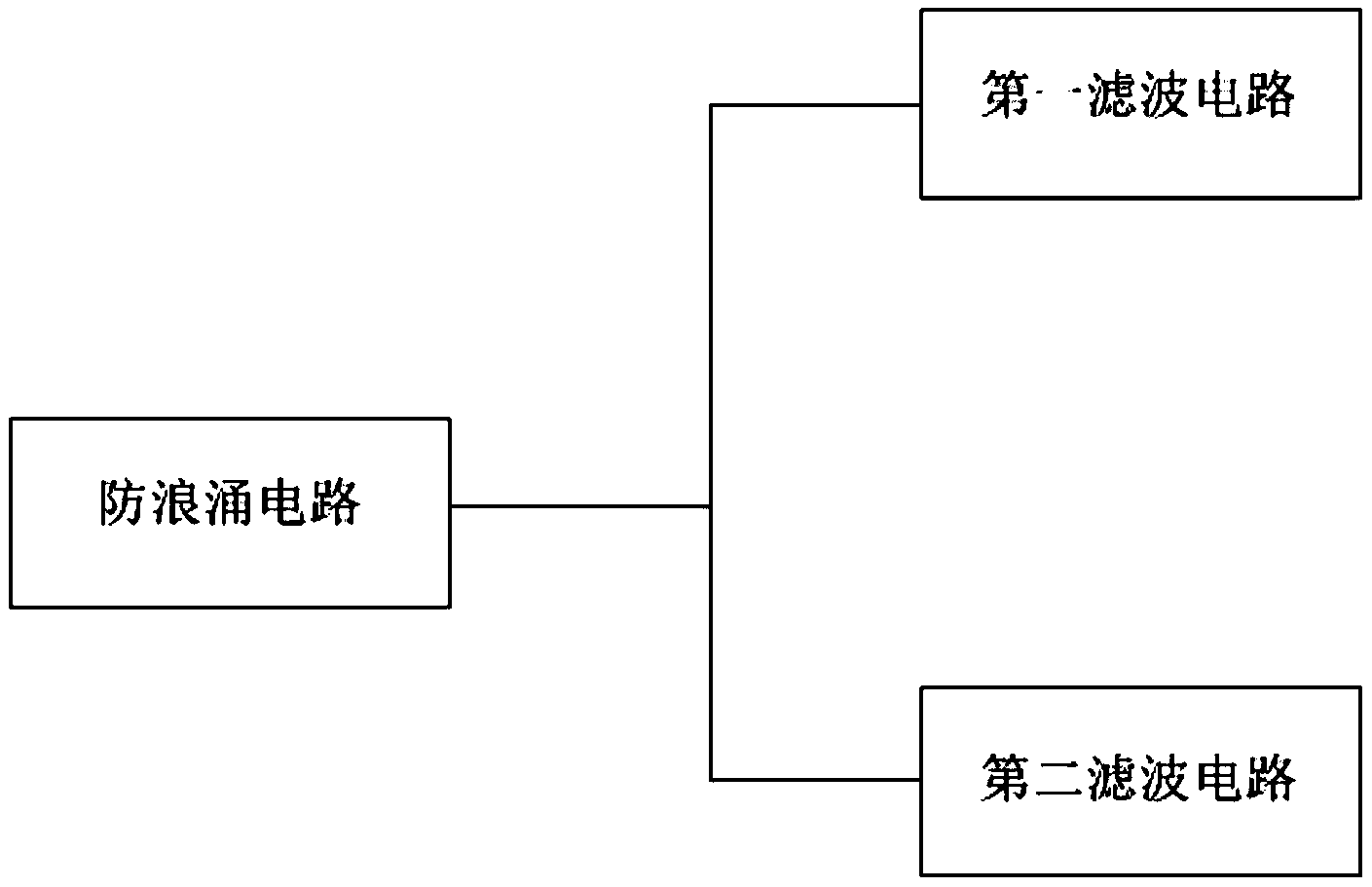 一种双工器电路