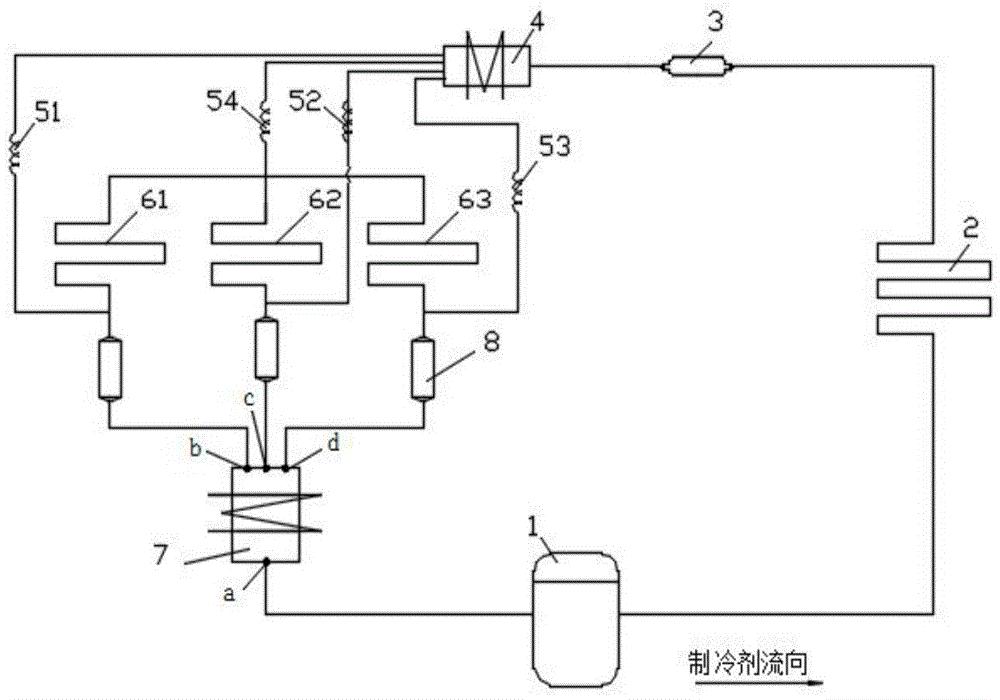 风冷冰箱的多循环制冷系统