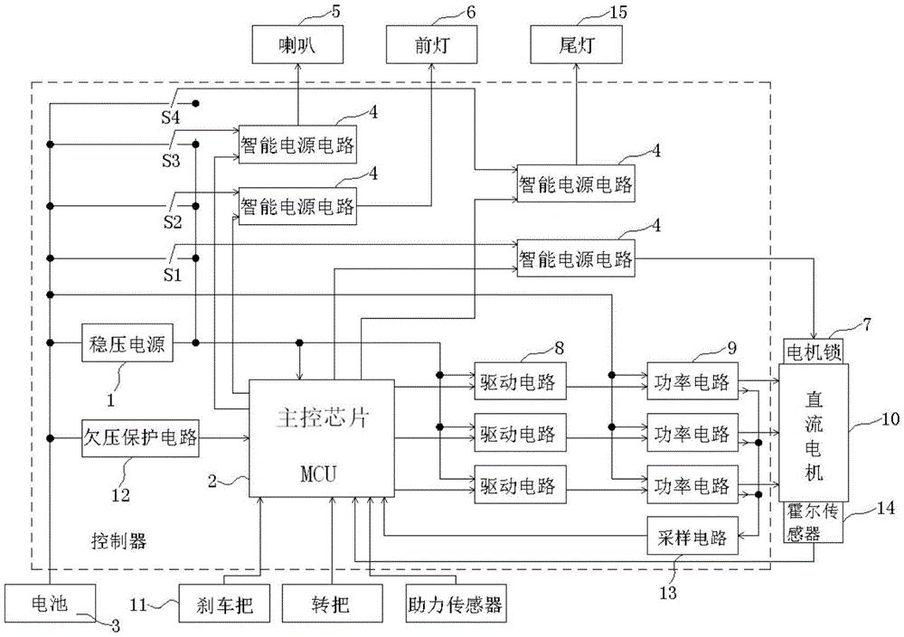 cn209757419u_一种具有智能电源电路的电动车控制器及其电路板有效