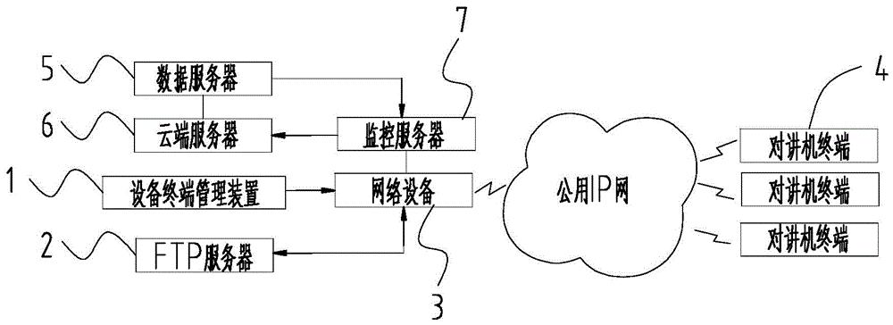 cn209845200u_一種新型對講機信號傳輸裝置有效