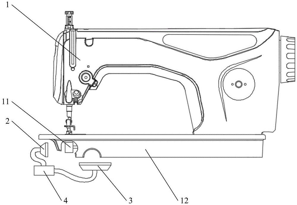 缝纫机结构简图机械图片