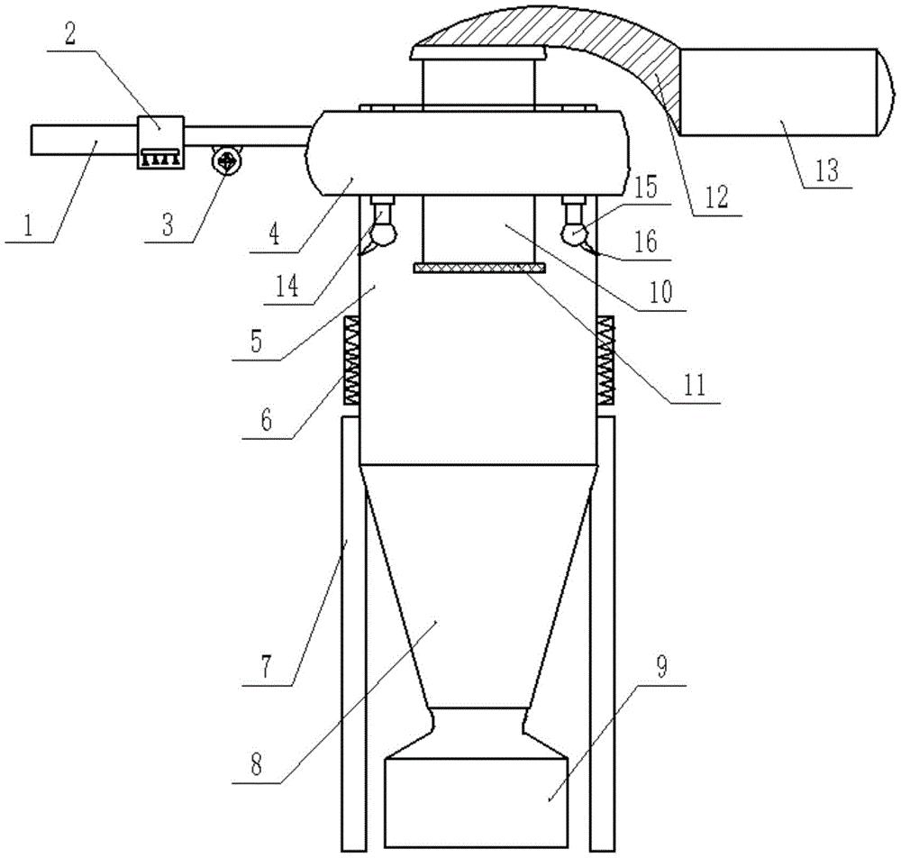 cn210022530u_一種製備複合肥料的專用旋風除塵器有效