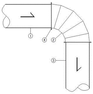 矩形风管弯头画法图片