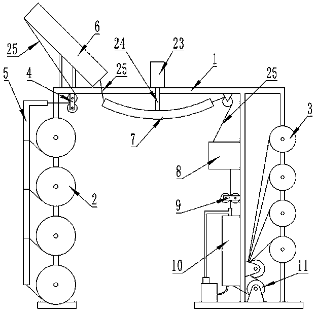 一种用于生产拉链布带纺织纱线的加弹机