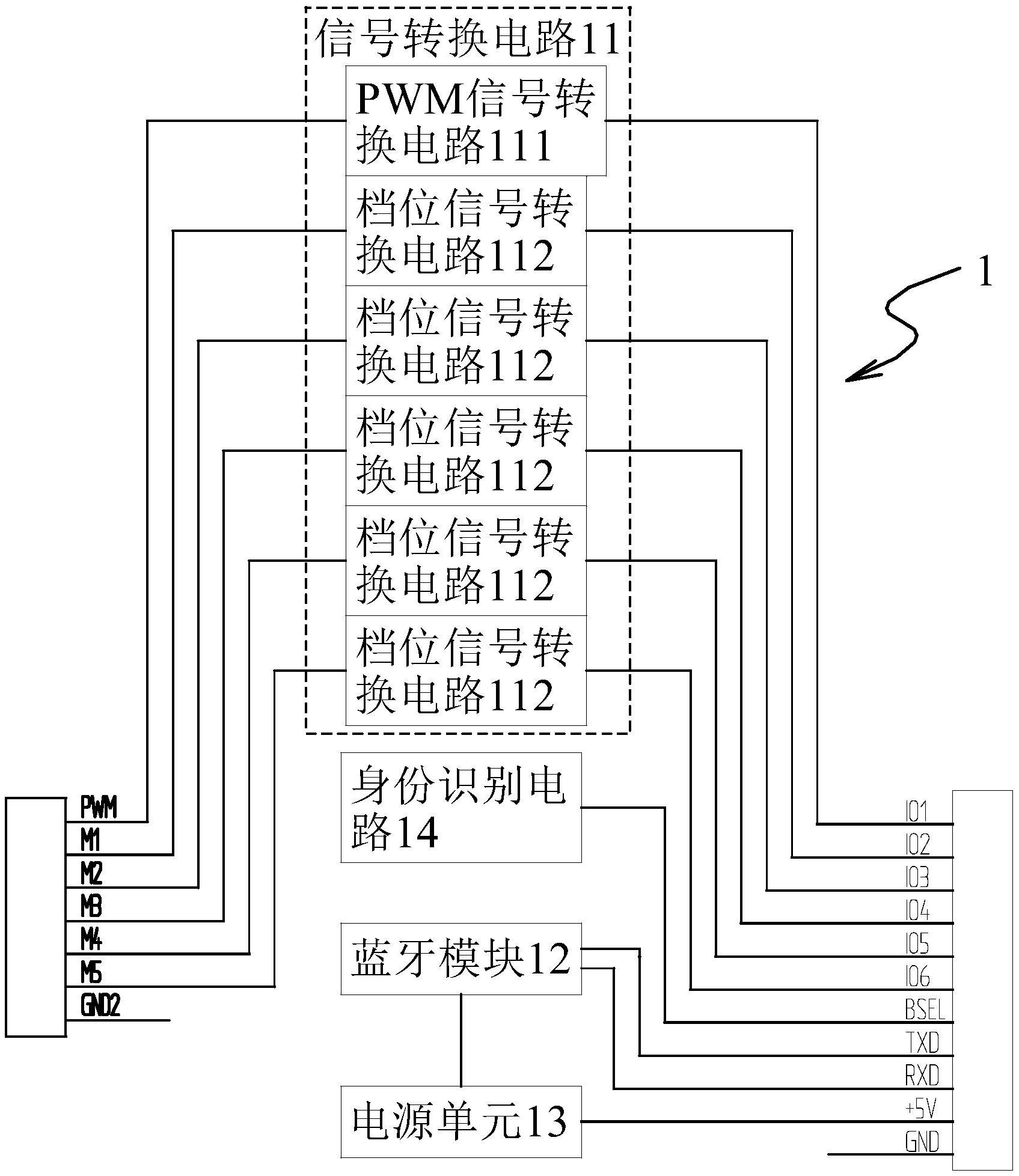 bldc電機接口子線路板及電機控制器直流無刷電機