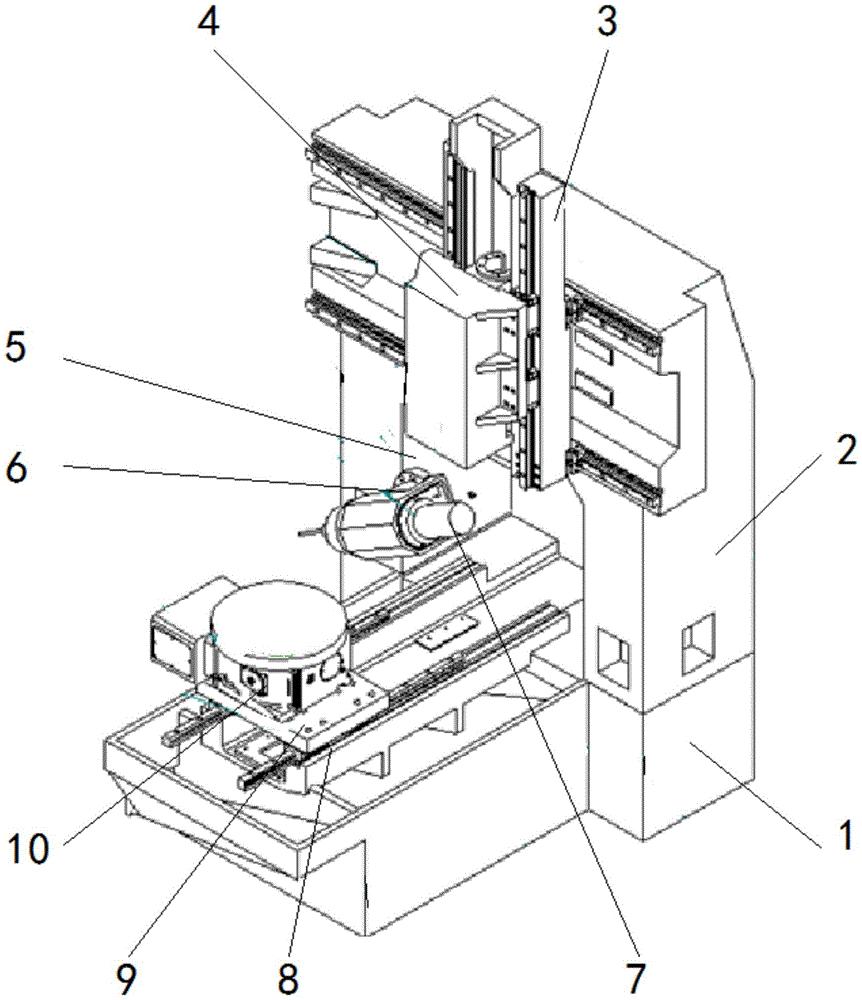 一種整體龍門框架滑枕擺頭式五軸加工中心